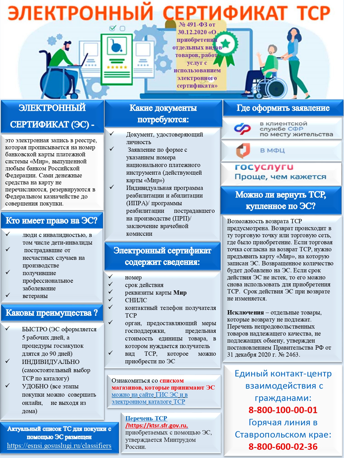 Электронный сертификат при обеспечении ТСР | Долг врача в том, чтобы лечить  безопасно, качественно, приятно